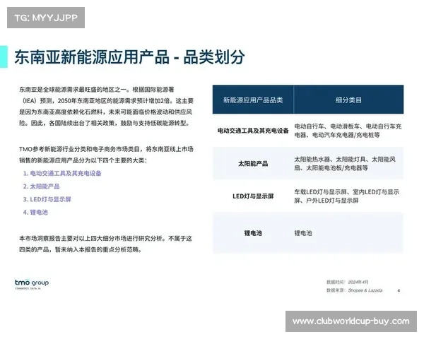 东南亚市场成中国格斗赛事出海新兴阵地 深度解读行业发展潜力 东南亚市场成中国格斗赛事出海新兴阵地 深度解读行业发展潜力