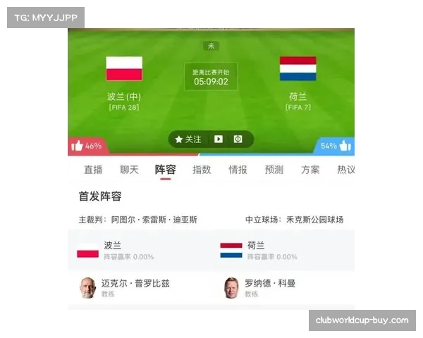 波兰与荷兰1-1战平 延续首回合比分结果