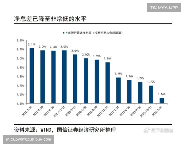 传统豪门引援投入普遍下降 受罚分影响开局即处于积分劣势